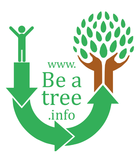 Be A Tree