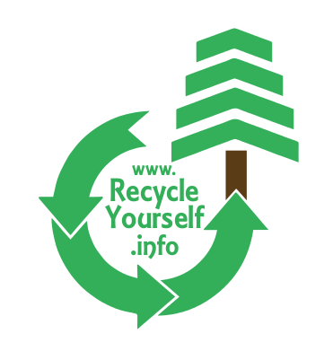 Recycle Yourself